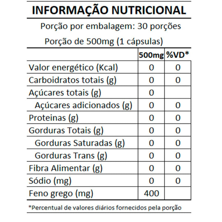 Feno Grego Concentrado 50% Saponina + PROMOÇÃO