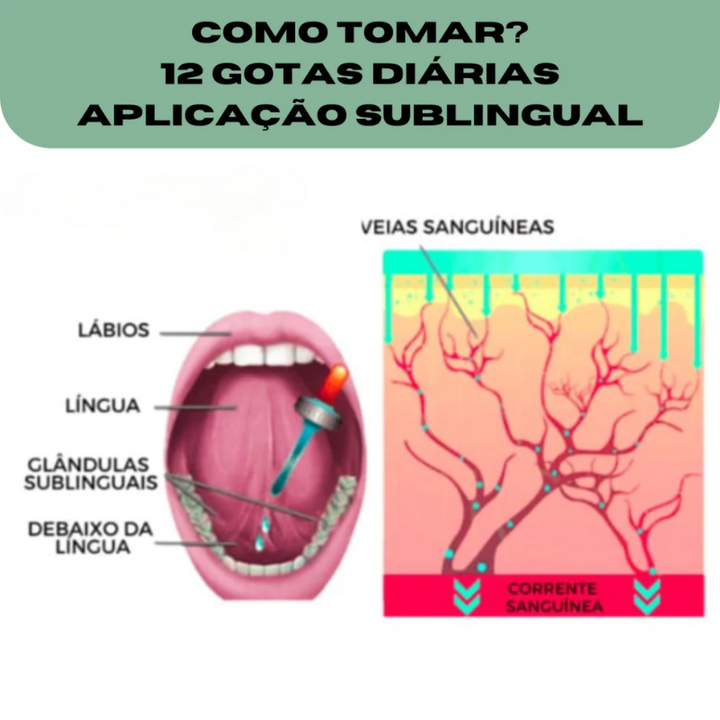 Morotril - Emagrecimento de Forma Natural e Segura PROMOÇÃO